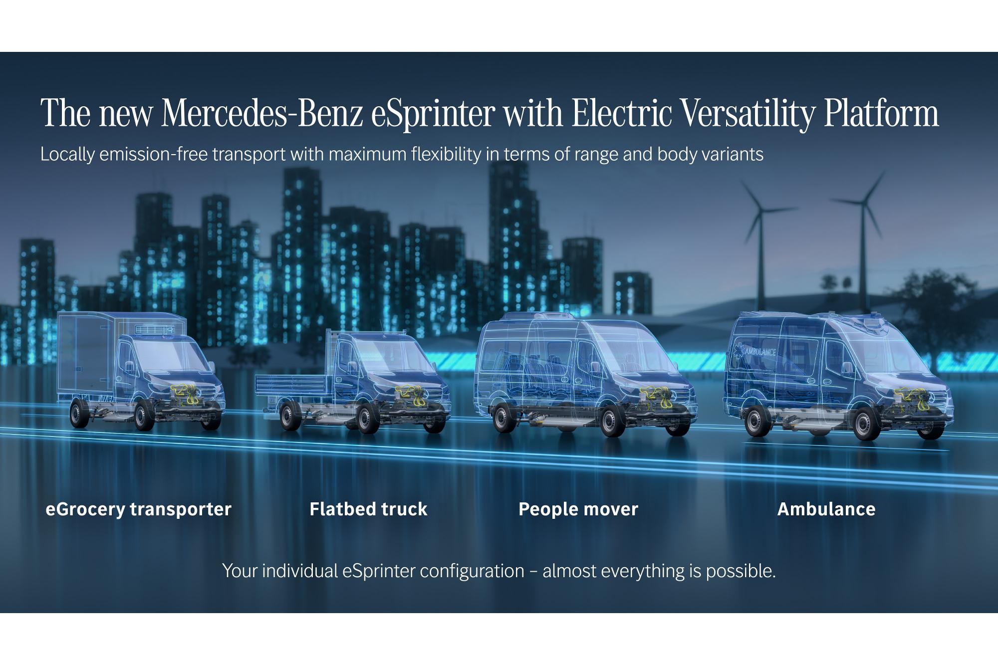 Ετοιμάζεται το νέο Mercedes-Benz eSprinter
