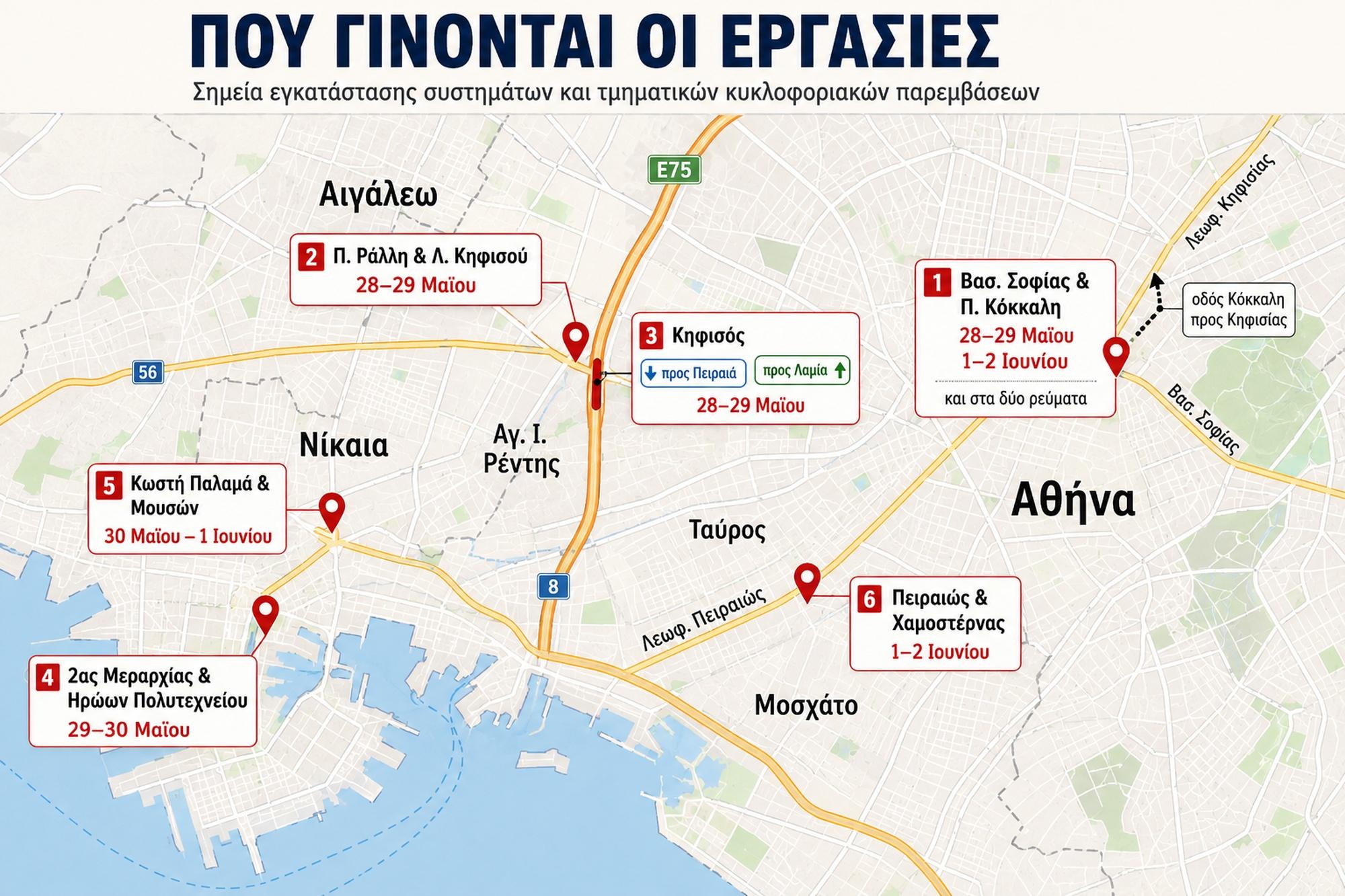 Νέες κάμερες σε κομβικούς δρόμους της Αττικής μέχρι τα τέλη Ιουνίου 