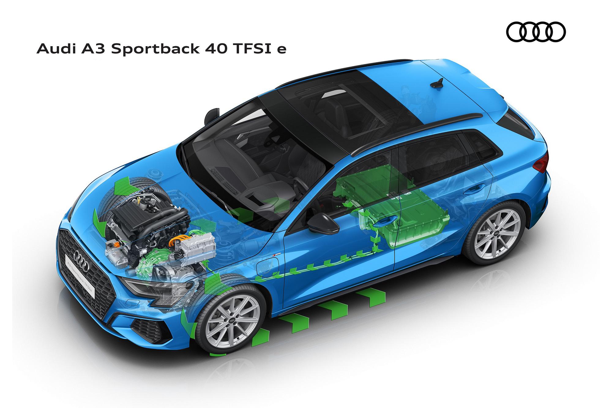 Η γκάμα των plug-in υβριδικών μοντέλων της Audi
