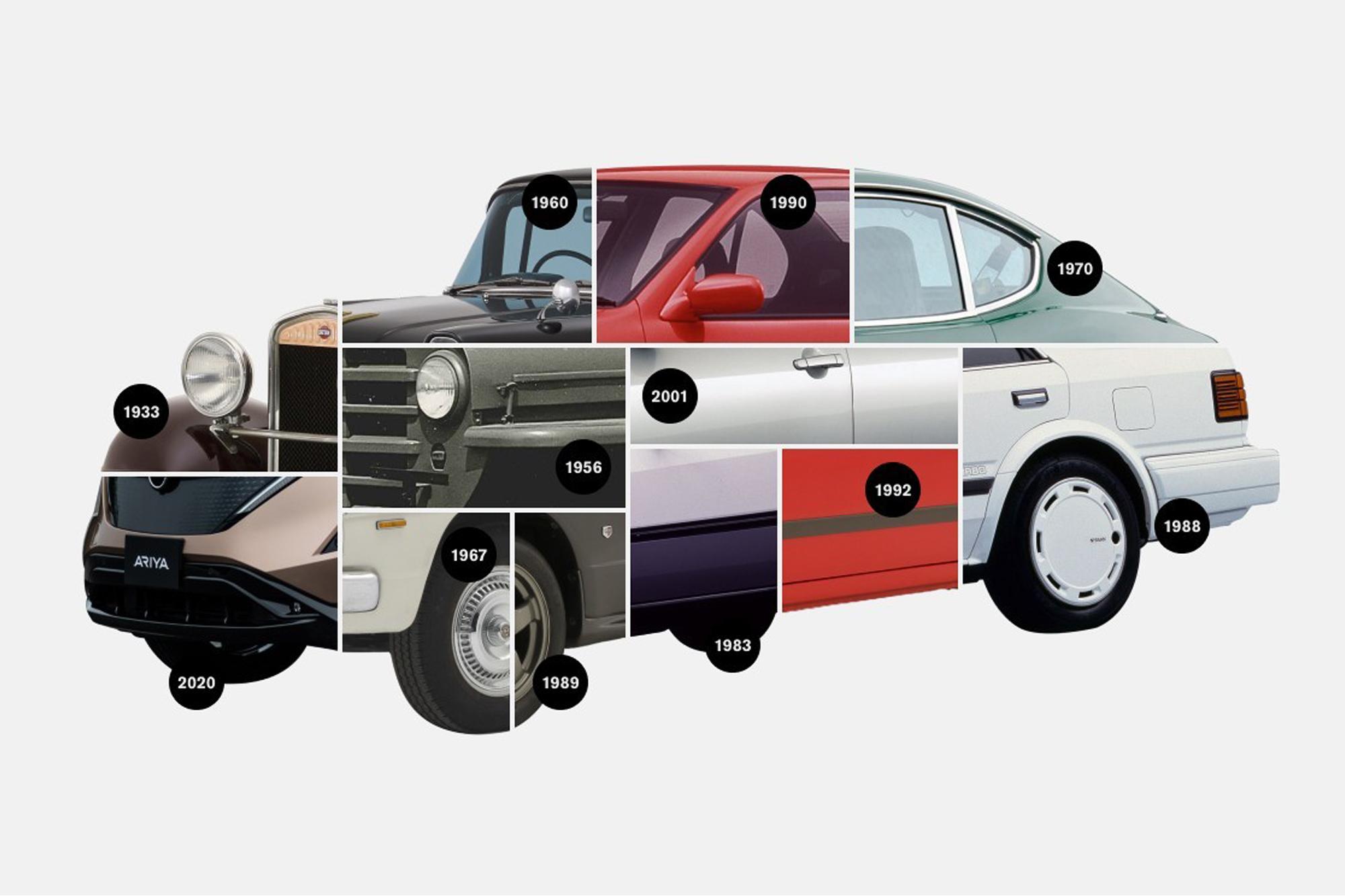 Η διαχρονική εξέλιξη του λογότυπου Nissan