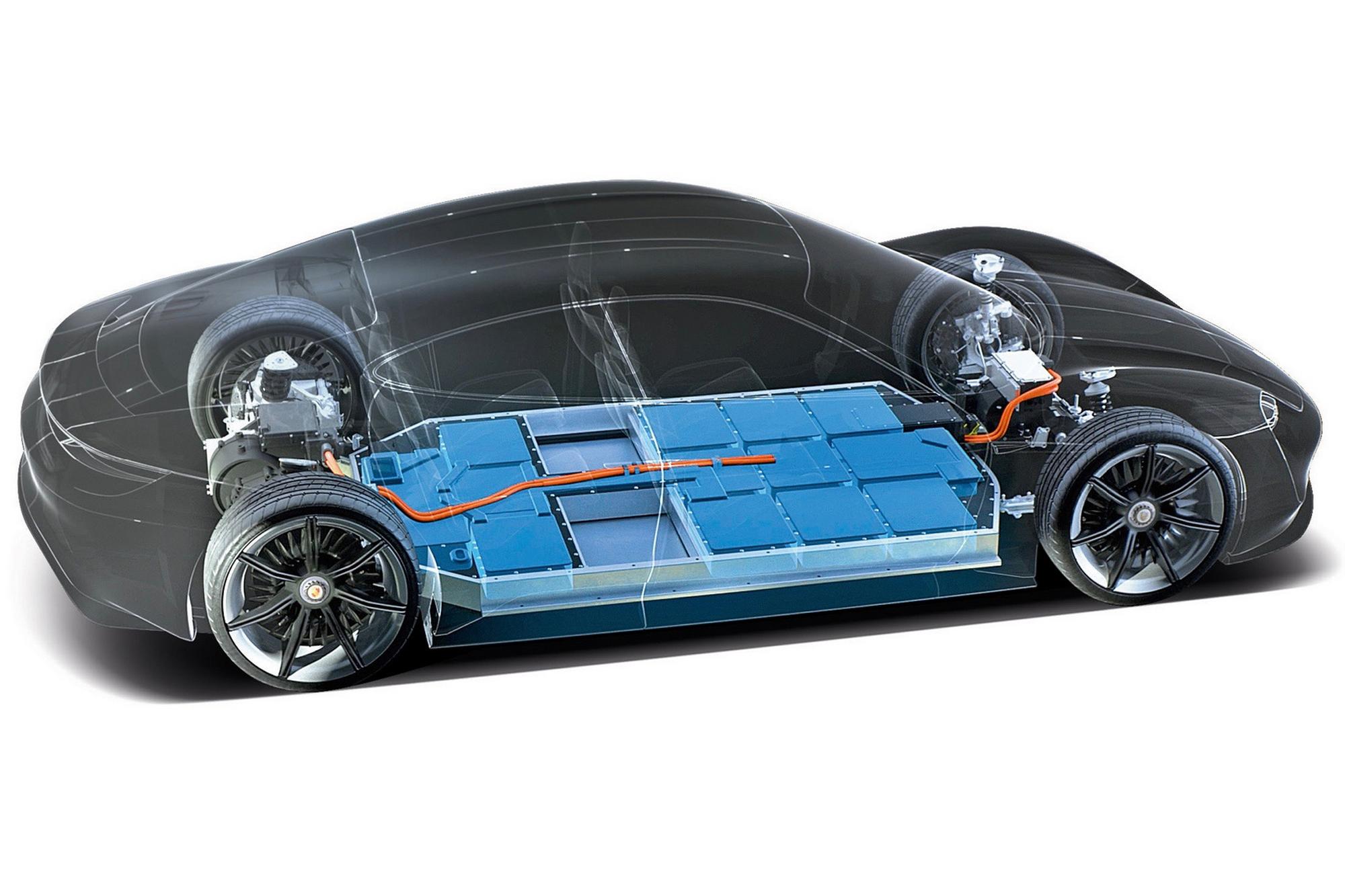 Η Porsche επενδύει στις μπαταρίες πυριτίου-άνθρακα