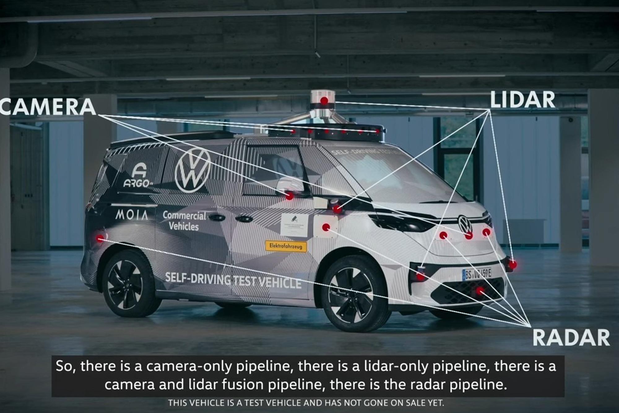 Το ID.Buzz της VW σε δοκιμές αυτόνομης οδήγησης