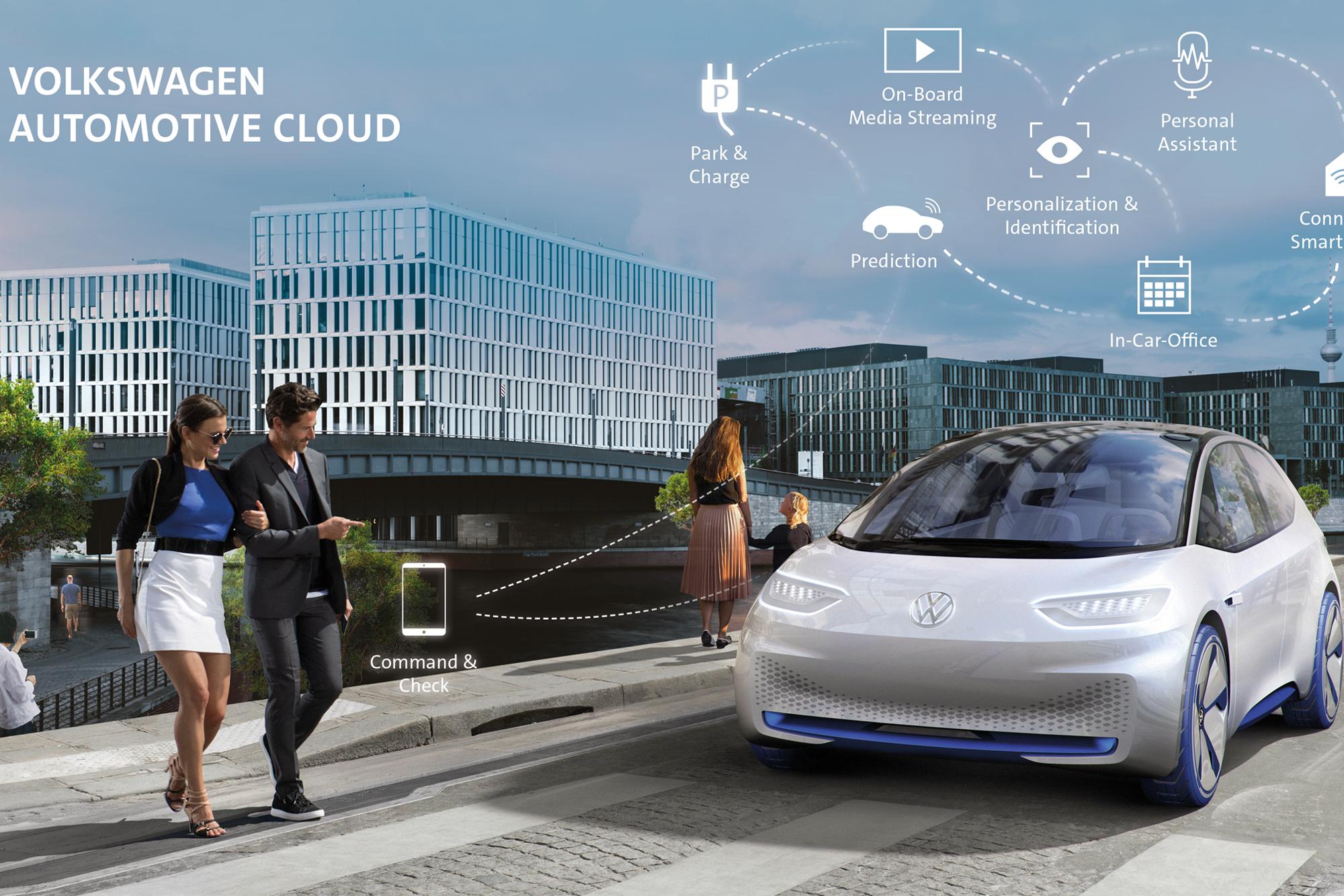 Πρόγραμμα αυτόνομης οδήγησης από Microsoft και VW Group