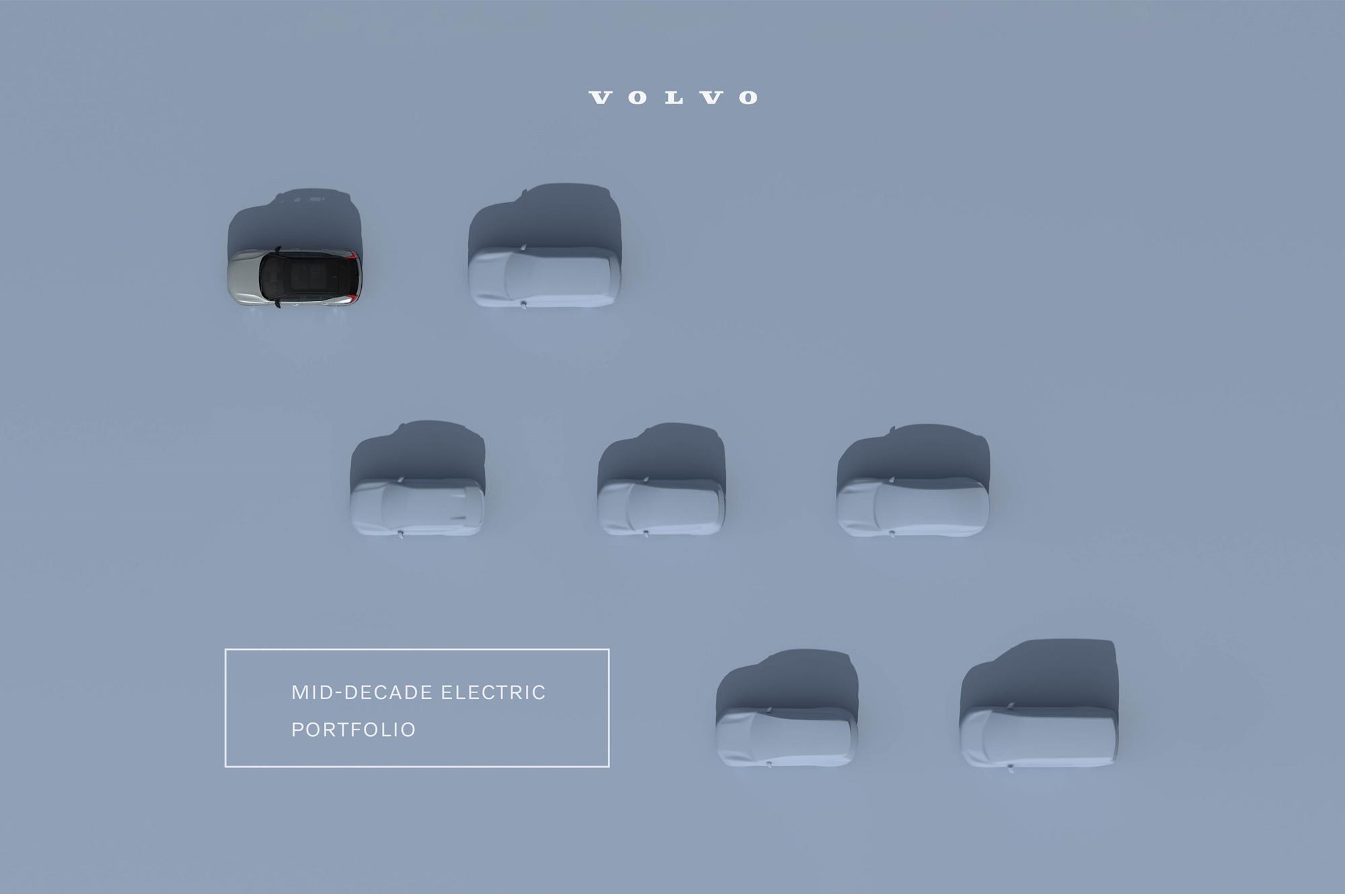 Μόνο ηλεκτρικά τα Volvo έως το 2030