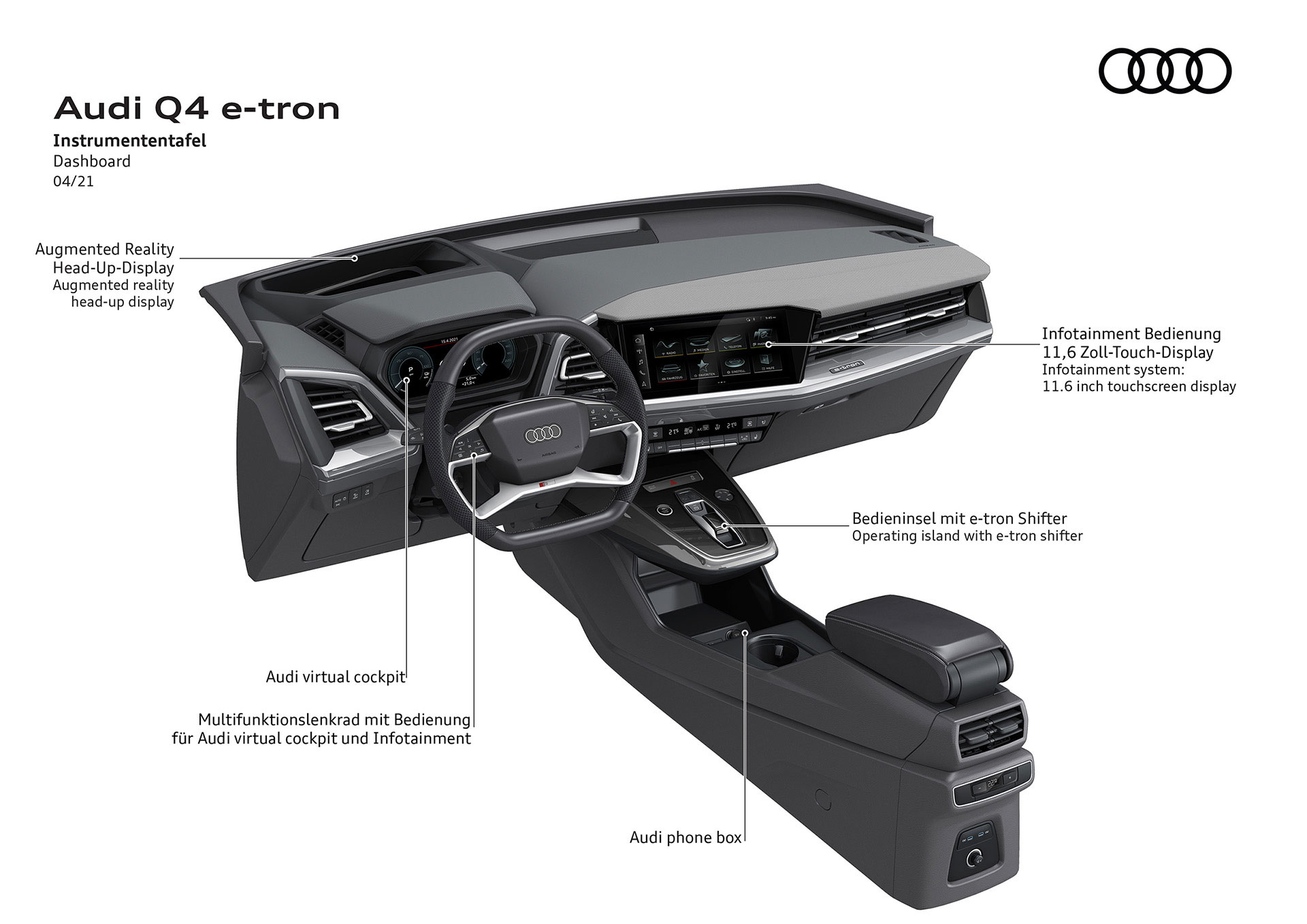 Επίσημο: Audi Q4 e-tron και Q4 Sportback e-tron