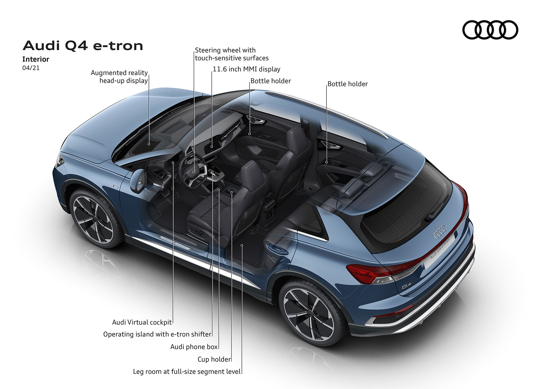 Επίσημο: Audi Q4 e-tron και Q4 Sportback e-tron